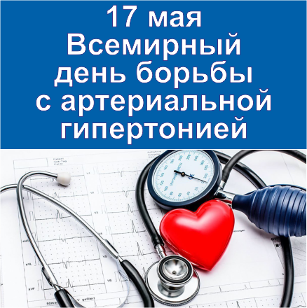 Всемирный День борьбы с артериальной гипертонией